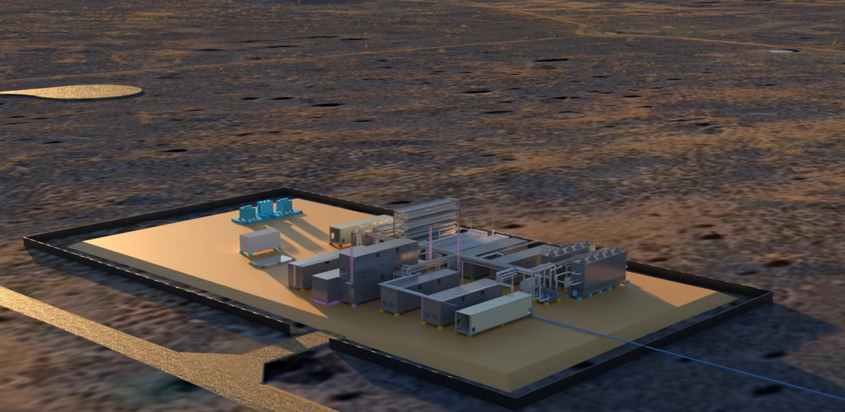 All Energy Pty ltd